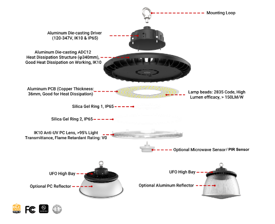 Picture of LED Highbay UFO Pro-Series, 100 watts, 5000K, 16434 lms, IP65 Rated, 8.5 ft Power Cord, Dimming 0-10V, 120-347V